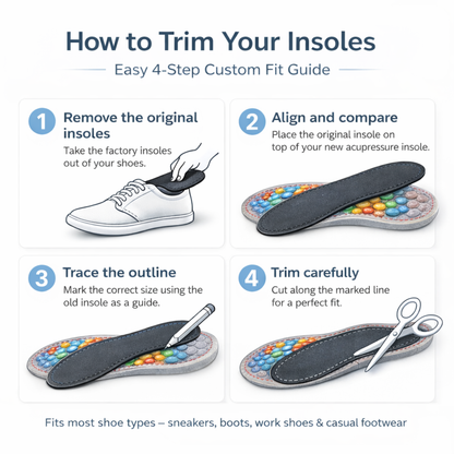 MagnaStep Pro™ – Magnetic Acupressure Massage Insoles
