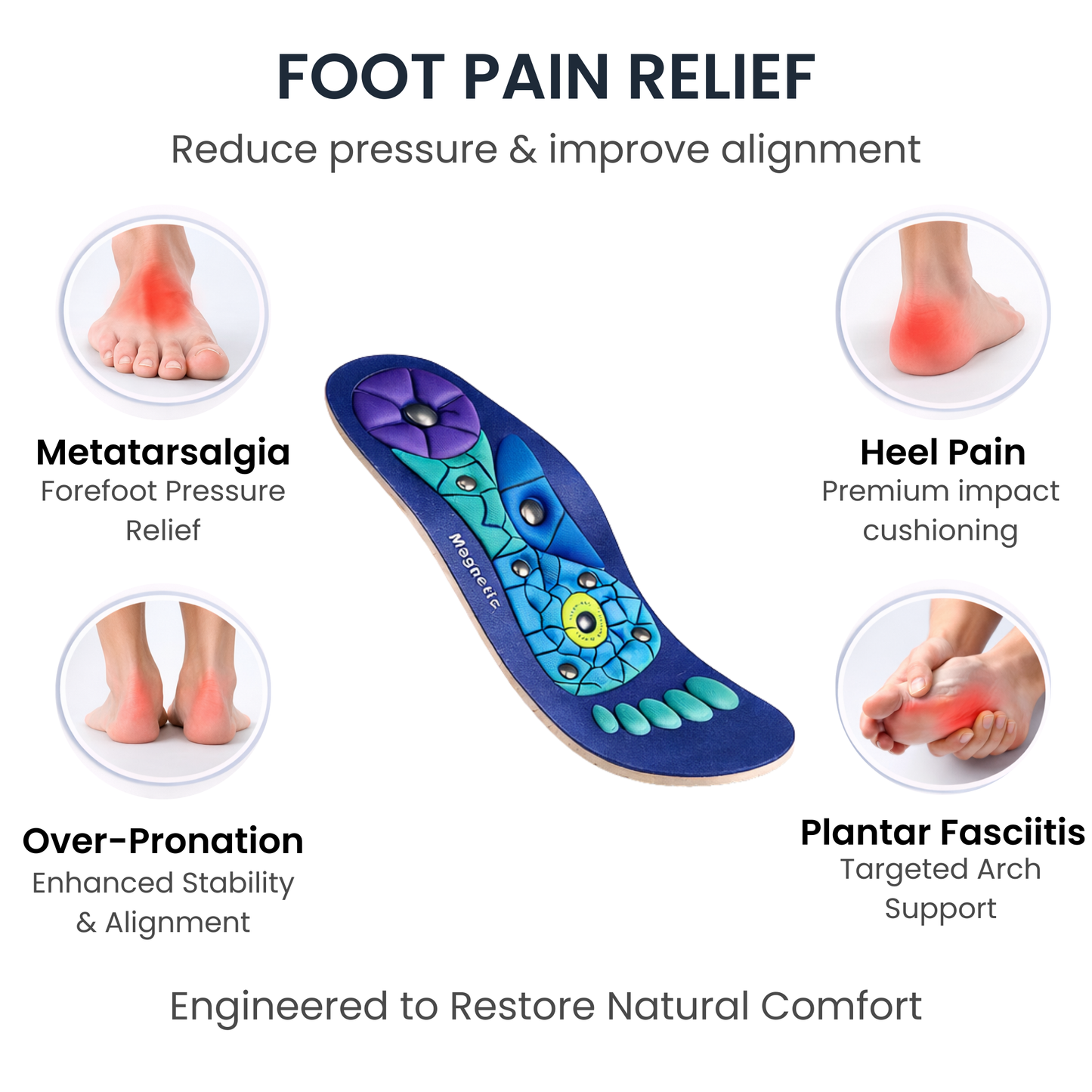MagnaStep Pro™ – Magnetic Acupressure Massage Insoles